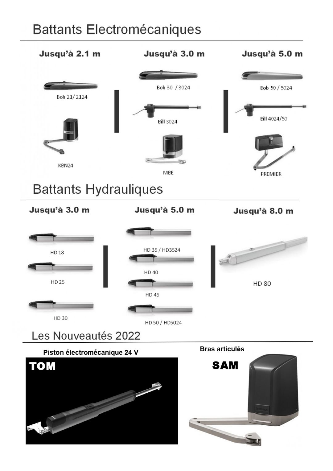 Automatisme pour portail pivotant