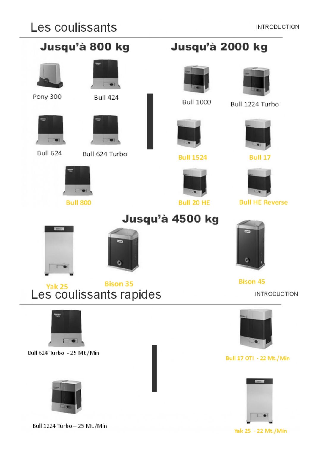 Automatisme pour portail coulissant