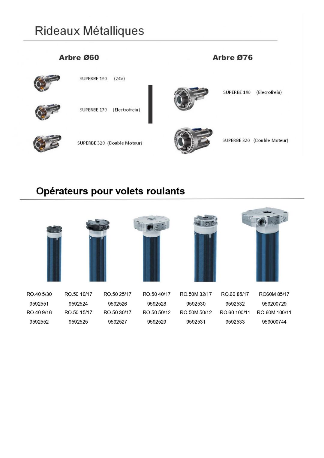 Oprateurs pour rideaux et volets