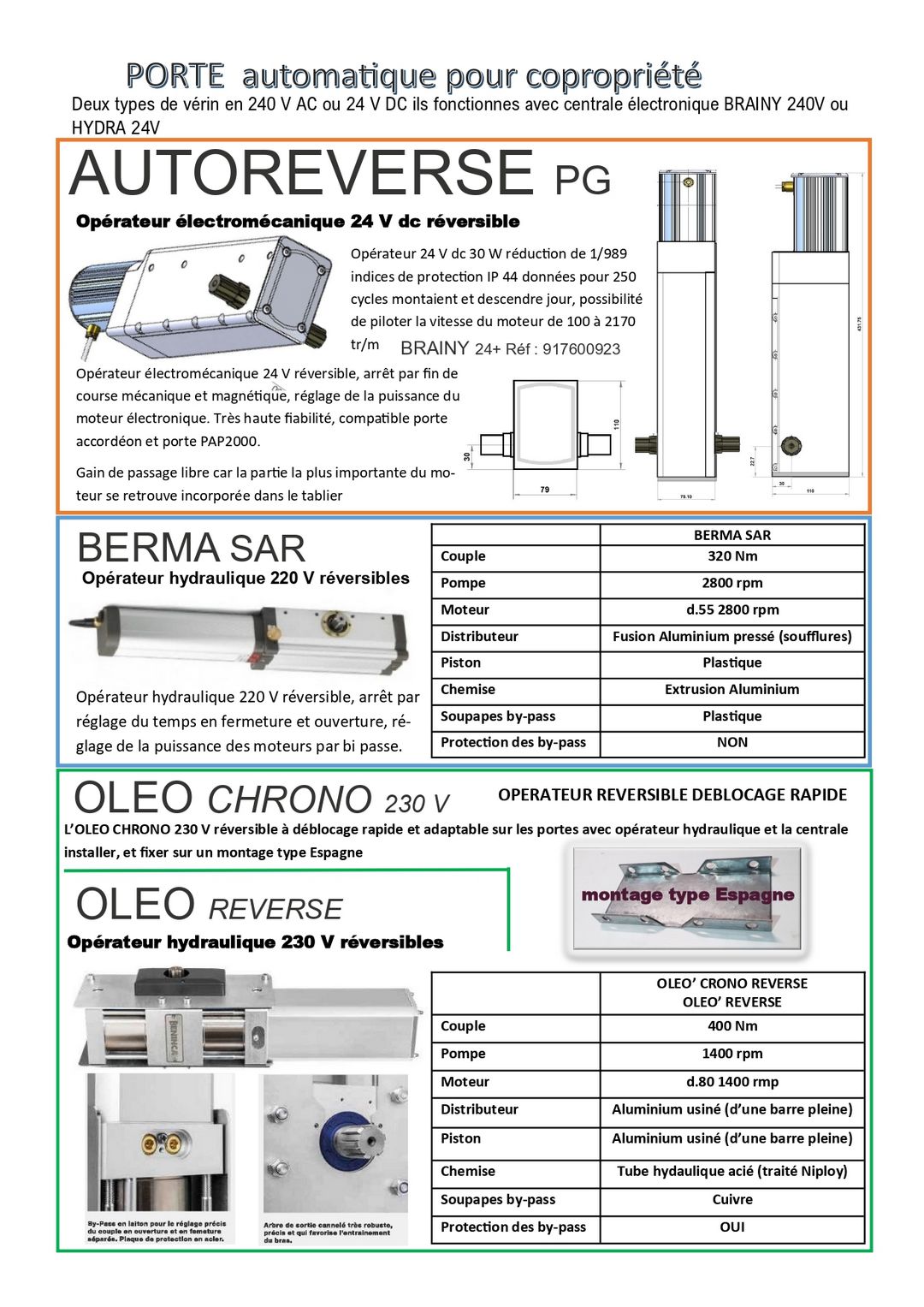 Oprateur pour porte et portails automatiques de coproprit